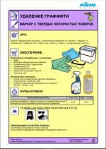 Удаление граффити с твердых непористых поверхностей - Операционные карты