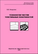 Технологии чистки текстильных поверхностей