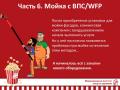 WFP-мойка фасада